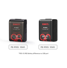 Load image into Gallery viewer, LIPROUTER 98Wh applicable POWERBANK package
