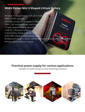Load image into Gallery viewer, LIPROUTER 98Wh applicable POWERBANK package
